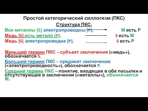 Простой категорический силлогизм (ПКС) Структура ПКС: Все металлы [S] электропроводны [P].