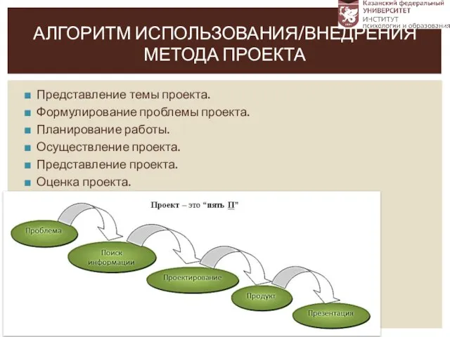 Представление темы проекта. Формулирование проблемы проекта. Планирование работы. Осуществление проекта. Представление