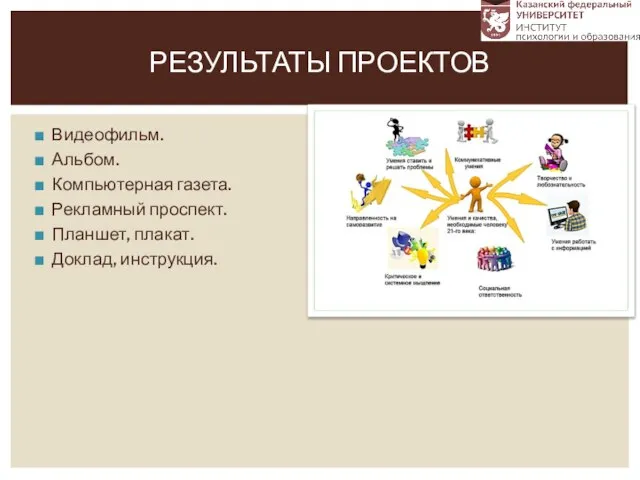 Видеофильм. Альбом. Компьютерная газета. Рекламный проспект. Планшет, плакат. Доклад, инструкция. РЕЗУЛЬТАТЫ ПРОЕКТОВ