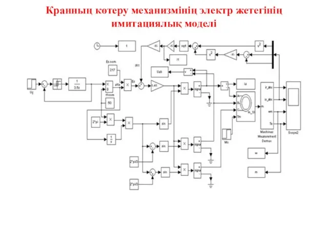 Кранның көтеру механизмінің электр жетегінің имитациялық моделі