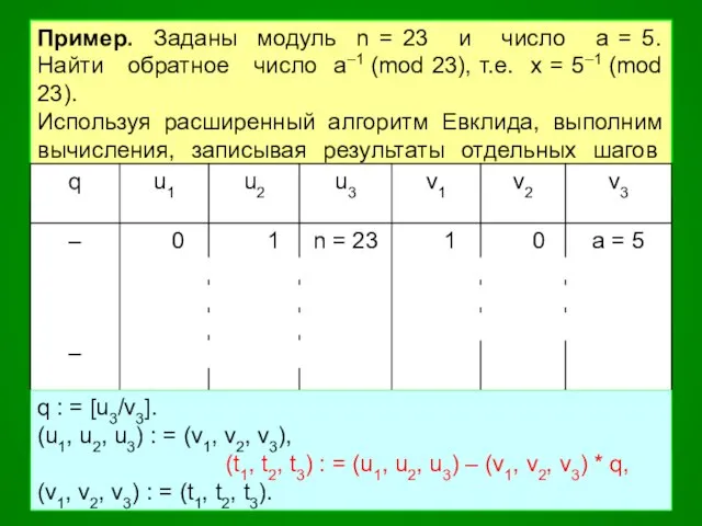 Пример. Заданы модуль n = 23 и число a = 5.