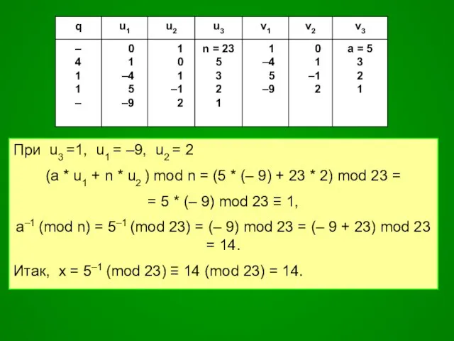 При u3 =1, u1 = –9, u2 = 2 (a *