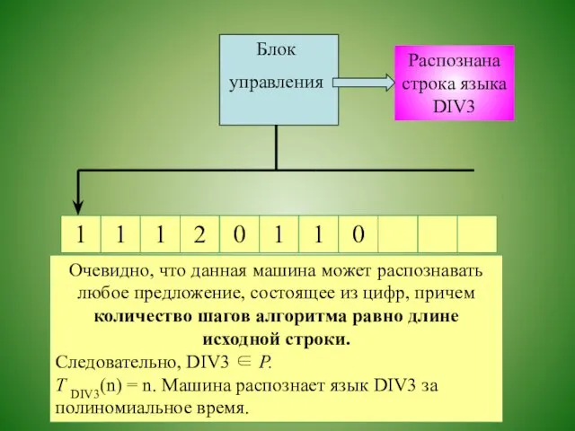 1 1 1 1 1 2 0 0 Блок управления Распознана