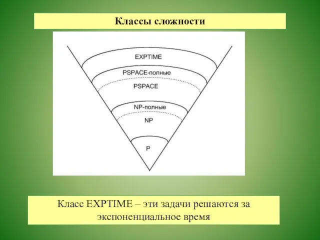 Классы сложности Класс EXPTIME – эти задачи решаются за экспоненциальное время