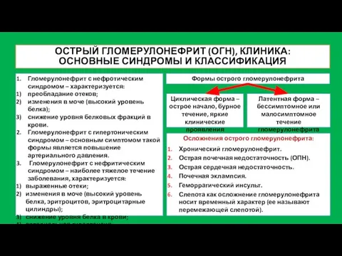 ОСТРЫЙ ГЛОМЕРУЛОНЕФРИТ (ОГН), КЛИНИКА: ОСНОВНЫЕ СИНДРОМЫ И КЛАССИФИКАЦИЯ Гломерулонефрит с нефротическим