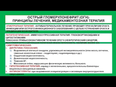 ОСТРЫЙ ГЛОМЕРУЛОНЕФРИТ (ОГН): ПРИНЦИПЫ ЛЕЧЕНИЯ, МЕДИКАМЕНТОЗНАЯ ТЕРАПИЯ ПАТОГЕНЕТИЧЕСКАЯ - ИММУНОСУПРЕССИВНАЯ ТЕРАПИЯ