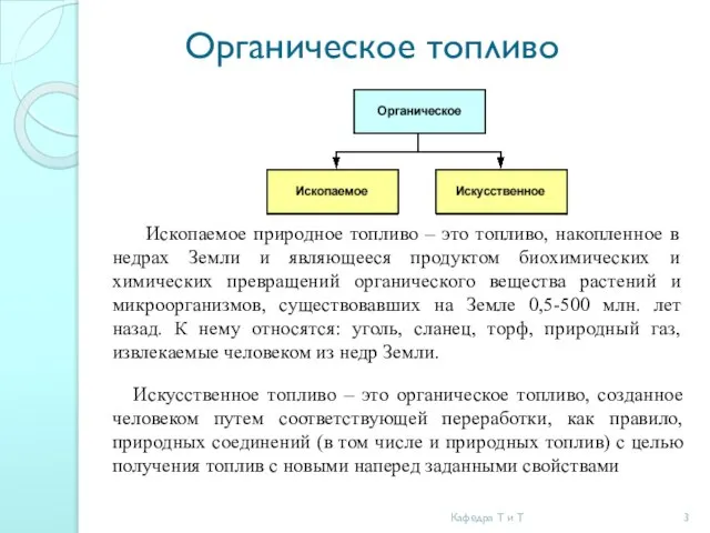 Органическое топливо Ископаемое природное топливо – это топливо, накопленное в недрах