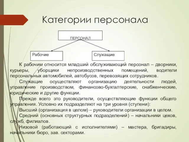 Категории персонала К рабочим относится младший обслуживающий персонал – дворники, курьеры,