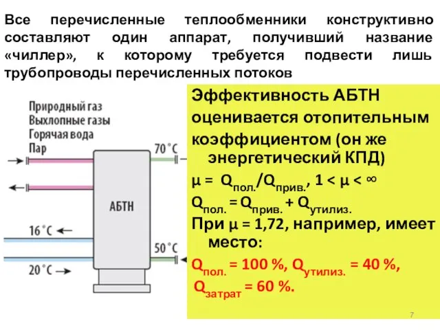 Все перечисленные теплообменники конструктивно составляют один аппарат, получивший название «чиллер», к