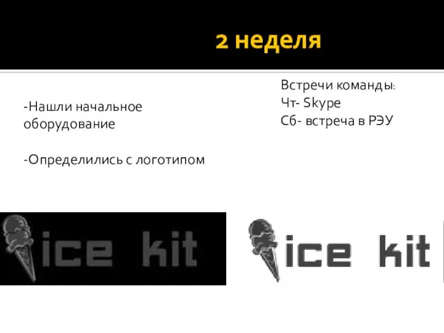 2 неделя -Нашли начальное оборудование -Определились с логотипом Встречи команды: Чт- Skype Сб- встреча в РЭУ