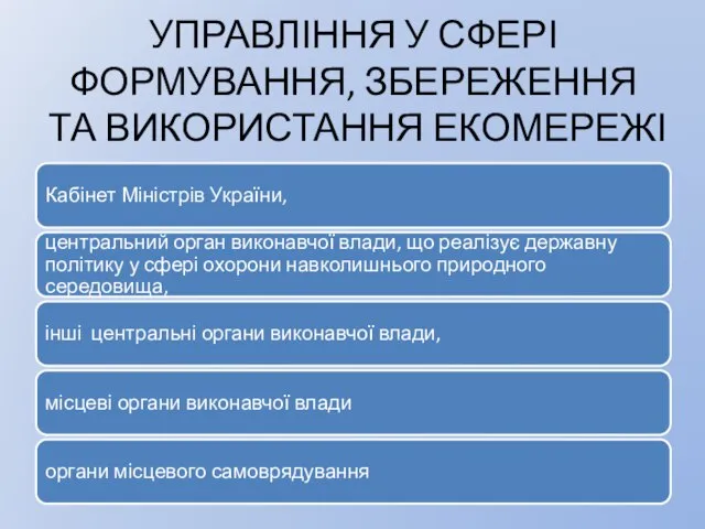 УПРАВЛІННЯ У СФЕРІ ФОРМУВАННЯ, ЗБЕРЕЖЕННЯ ТА ВИКОРИСТАННЯ ЕКОМЕРЕЖІ