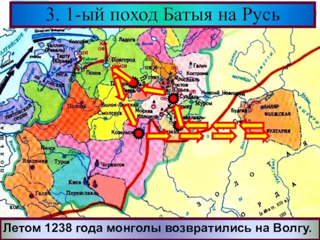 3. 1-ый поход Батыя на Русь Летом 1238 года монголы возвратились на Волгу.