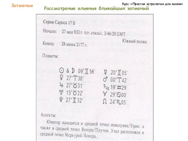 Курс «Простая астрология для жизни» Затмения Рассмотрение влияния ближайших затмений