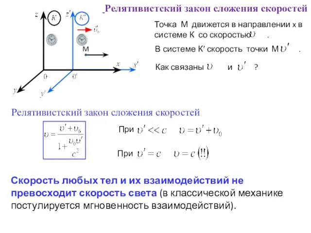 Релятивистский закон сложения скоростей Как связаны и ? Скорость любых тел