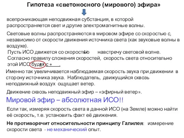 Гипотеза «светоносного (мирового) эфира» Световые волны распространяются в мировом эфире со