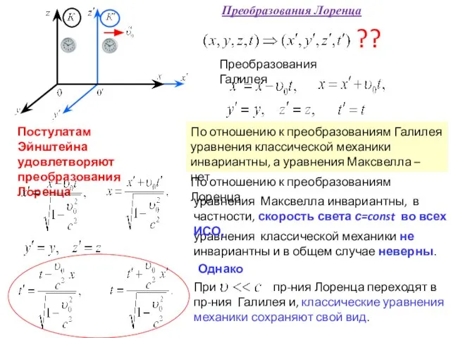 Преобразования Лоренца Преобразования Галилея ?? Постулатам Эйнштейна удовлетворяют преобразования Лоренца По