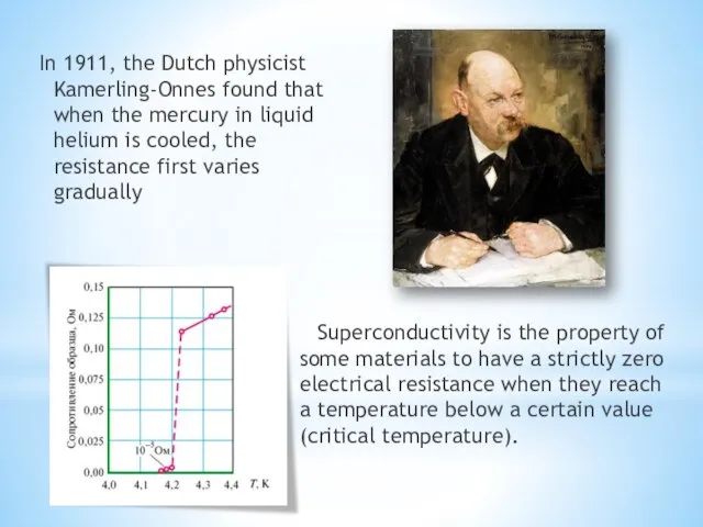 In 1911, the Dutch physicist Kamerling-Onnes found that when the mercury