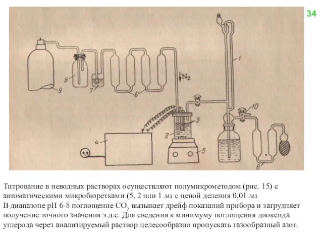 Титрование в неводных растворах осуществляют полумикрометодом (рис. 15) с автоматическими микробюретками