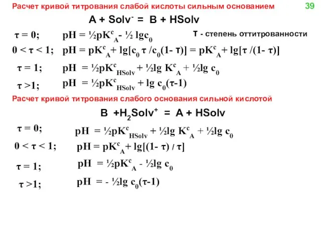 Расчет кривой титрования слабой кислоты сильным основанием A + Solv- =