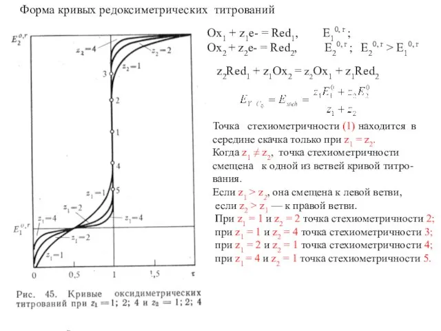 Форма кривых редоксиметрических титрований Точка стехиометричности (1) находится в середине скачка