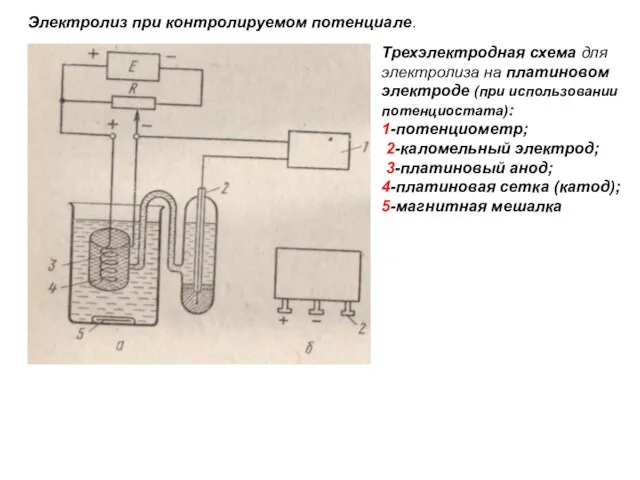 Электролиз при контролируемом потенциале. Трехэлектродная схема для электролиза на платиновом электроде