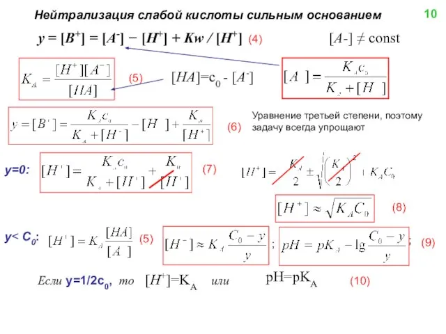 Нейтрализация слабой кислоты сильным основанием y = [B+] = [A-] −