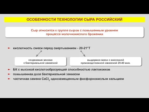 ОСОБЕННОСТИ ТЕХНОЛОГИИ СЫРА РОССИЙСКИЙ Сыр относится к группе сыров с повышенным