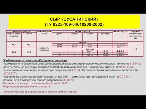 СЫР «СУСАНИНСКИЙ» (ТУ 9225-109-04610209-2002) Особенности технологии «Сусанинского» сыра - применение повышенной