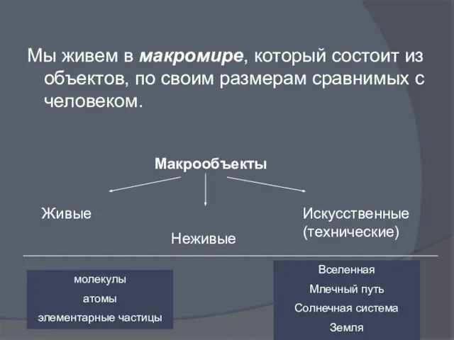 Мы живем в макромире, который состоит из объектов, по своим размерам