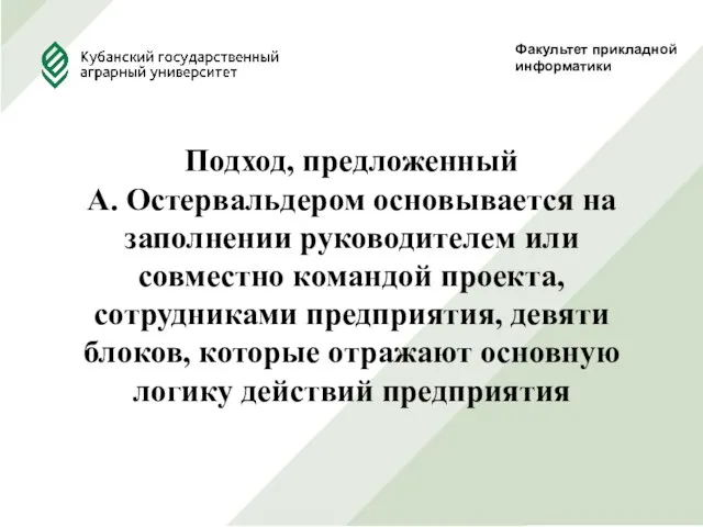 Факультет прикладной информатики Подход, предложенный А. Остервальдером основывается на заполнении руководителем