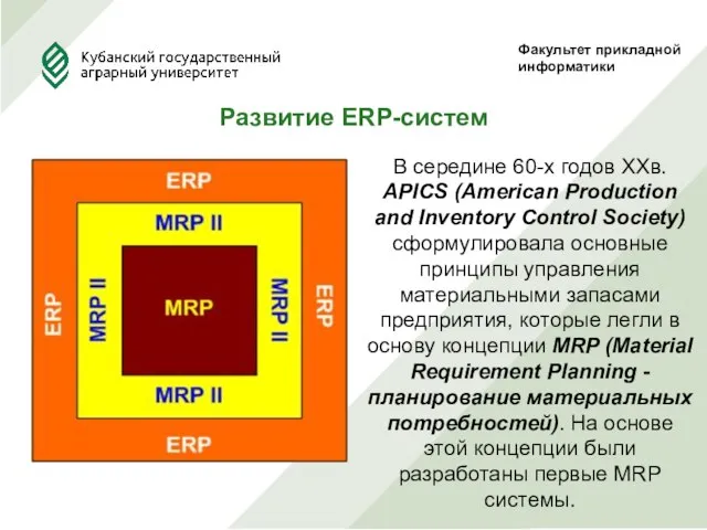 Факультет прикладной информатики В середине 60-х годов XXв. APICS (American Production