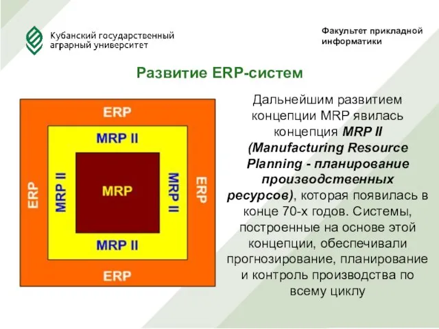 Факультет прикладной информатики Дальнейшим развитием концепции MRP явилась концепция MRP II