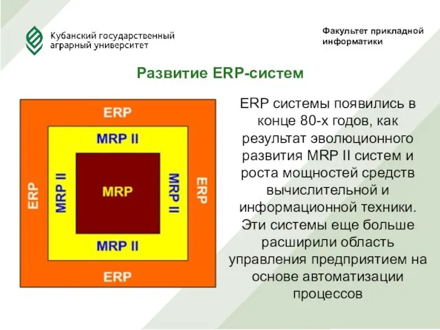 Факультет прикладной информатики ERP системы появились в конце 80-х годов, как