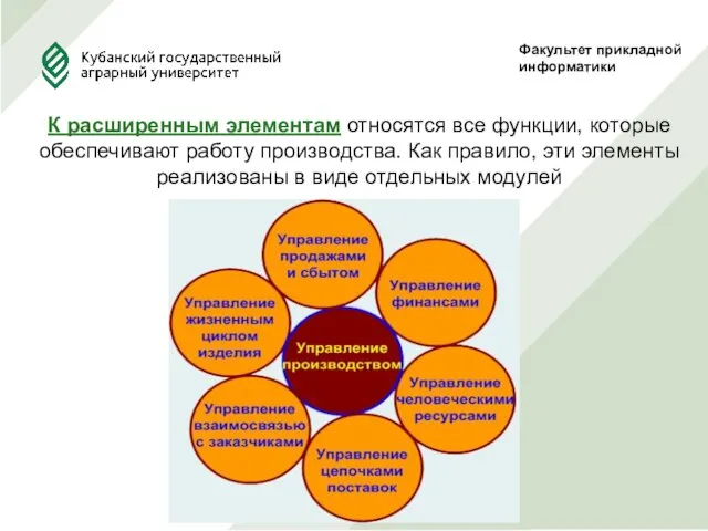 Факультет прикладной информатики К расширенным элементам относятся все функции, которые обеспечивают