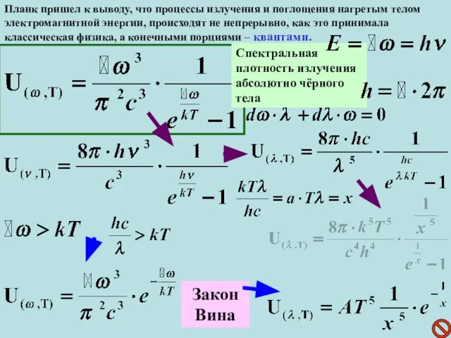 Закон Вина Планк пришел к выводу, что процессы излучения и поглощения