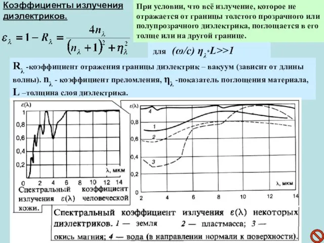 Коэффициенты излучения диэлектриков. для (ω/c) ηλ*L>>1 Rλ -коэффициент отражения границы диэлектрик