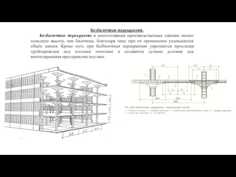 Безбалочные перекрытия. Безбалочные перекрытия в многоэтажных производственных зданиях имеют меньшую высоту,