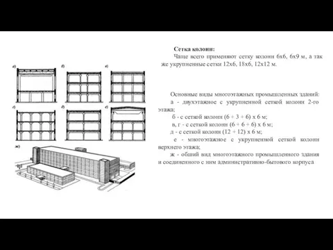 Сетка колонн: Чаще всего применяют сетку колонн 6х6, 6х9 м, а