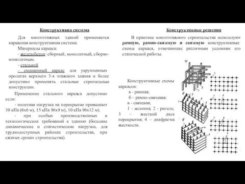 Конструктивна система Для многоэтажных зданий применяется каркасная конструктивная система. Материалы каркаса: