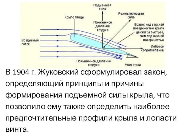 В 1904 г. Жуковский сформулировал закон, определяющий принципы и причины формирования