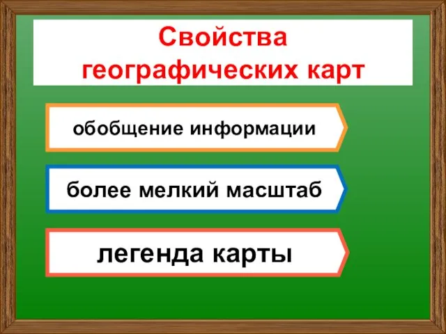 Свойства географических карт обобщение информации более мелкий масштаб легенда карты