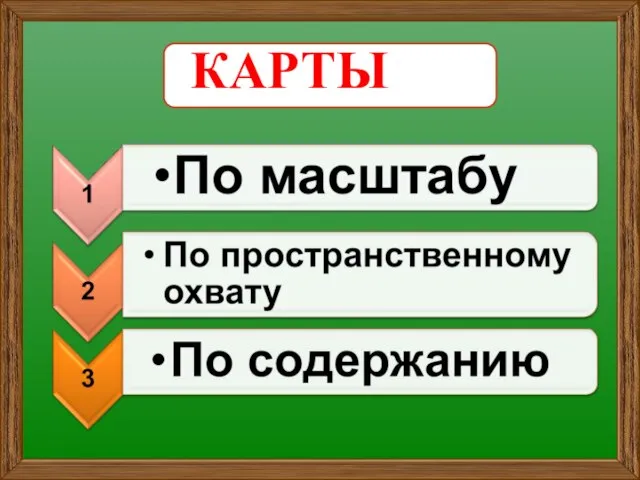 КАРТЫ КАРТЫ