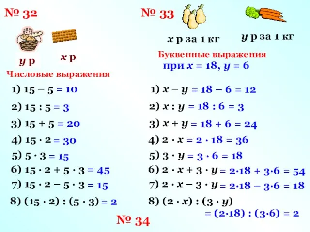 № 32 5 р 15 р 1) 15 – 5 2)