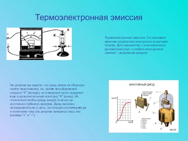 Термоэлектронная эмиссия На рисунке вы видите, что диод похож на обычную