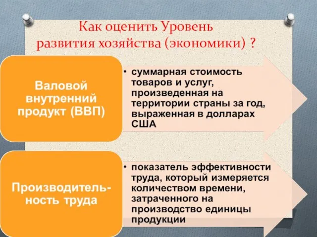 Как оценить Уровень развития хозяйства (экономики) ?