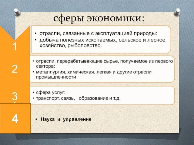 сферы экономики: 4 4 Наука и управление