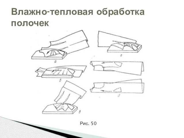 Влажно-тепловая обработка полочек Рис. 50