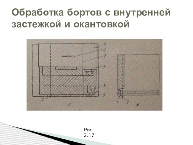 Обработка бортов с внутренней застежкой и окантовкой Рис. 2.17