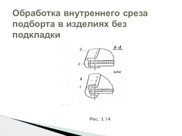 Обработка внутреннего среза подборта в изделиях без подкладки Рис. 3.14