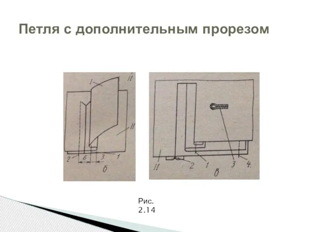 Петля с дополнительным прорезом Рис. 2.14